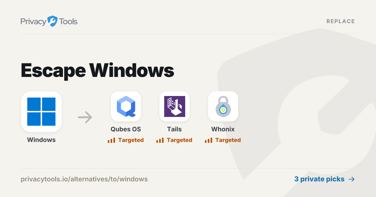 Best Windows Alternatives in 2026: Private & Secure - PrivacyTools.io