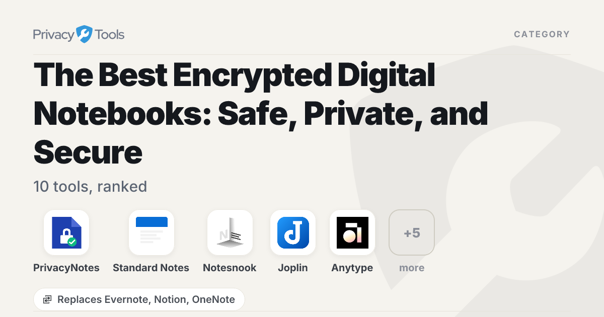Best Encrypted Notebooks in 2026: Private Note-Taking