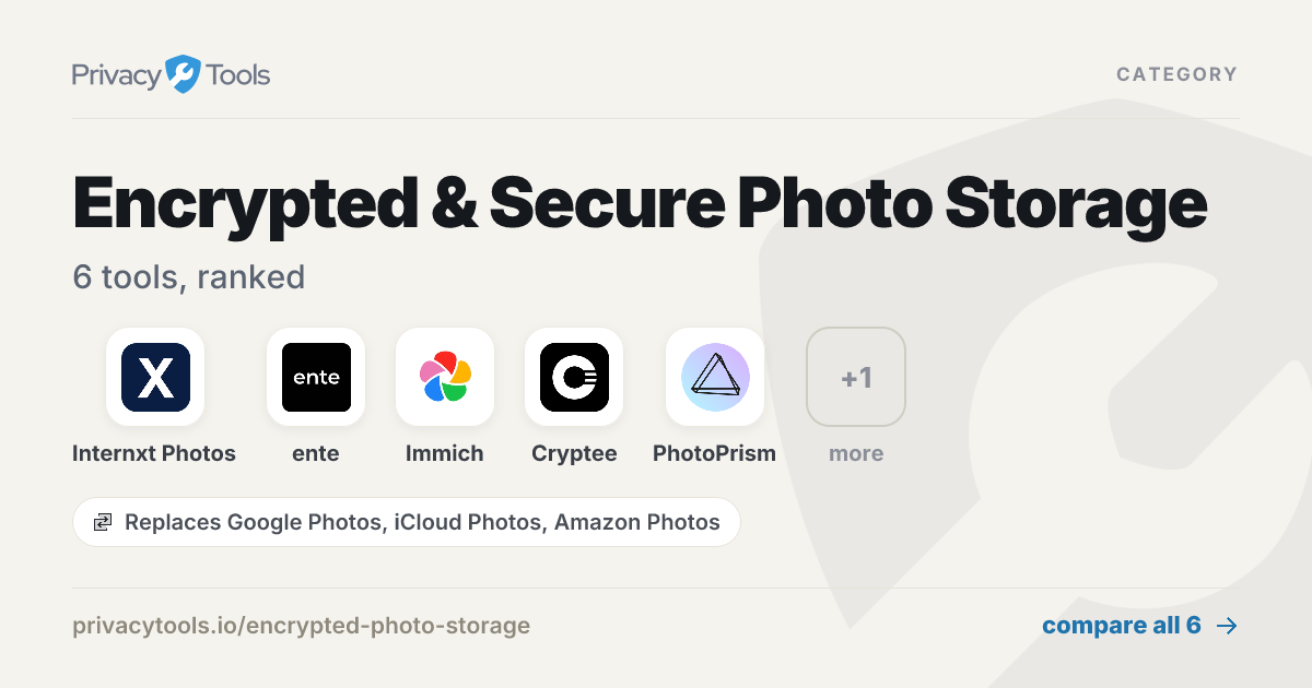 Best Encrypted Photo Storage in 2026