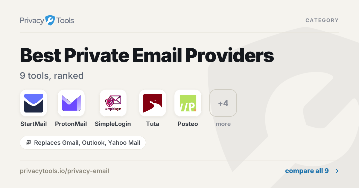 Pure Emails Best Private Email Providers in 2026