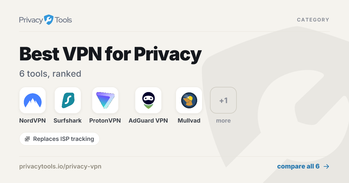 www.privacytools.io