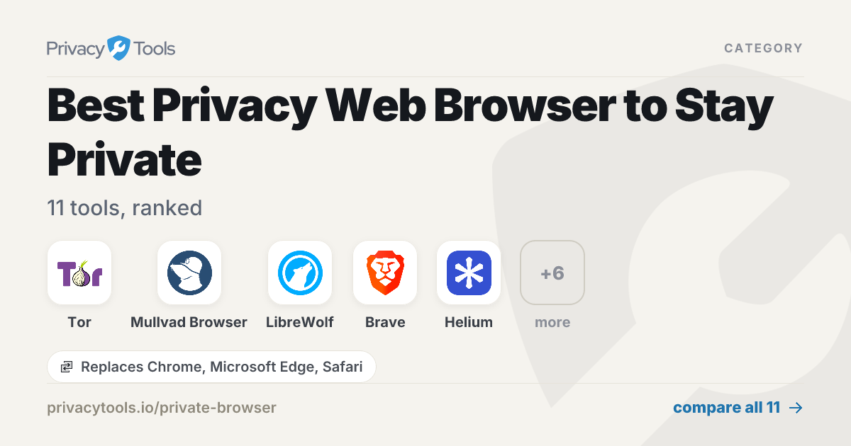 www.privacytools.io