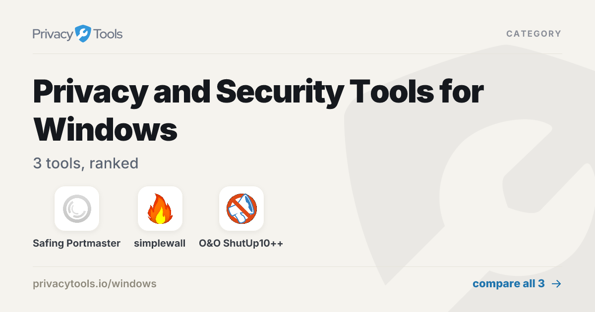 Best Privacy & Security Tools for Windows in 2026