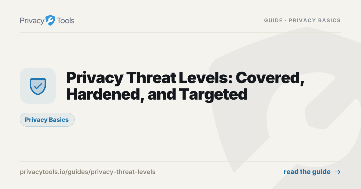 Privacy Threat Levels: Covered, Hardened, and Targeted - PrivacyTools.io